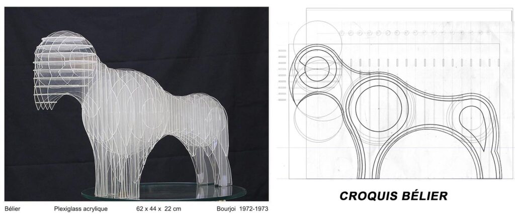Bélier graphique